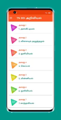 TN 8th அறிவியல் android App screenshot 2